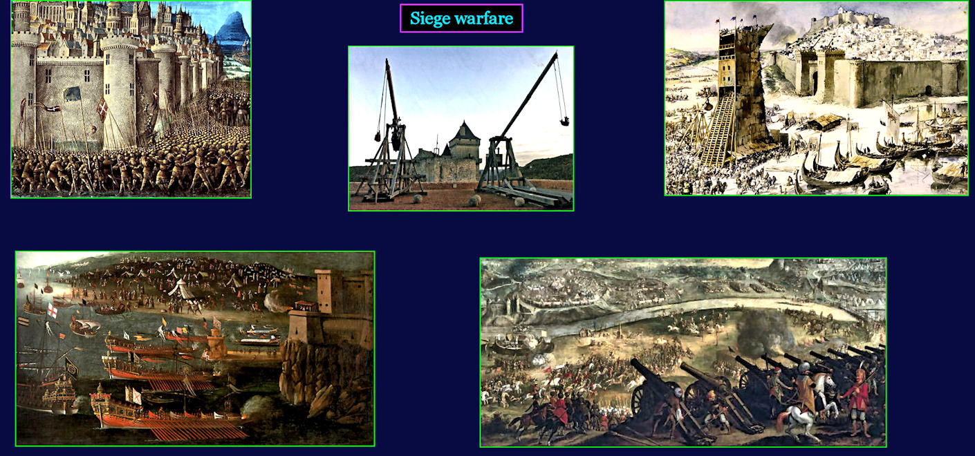 Medieval siege warfare
